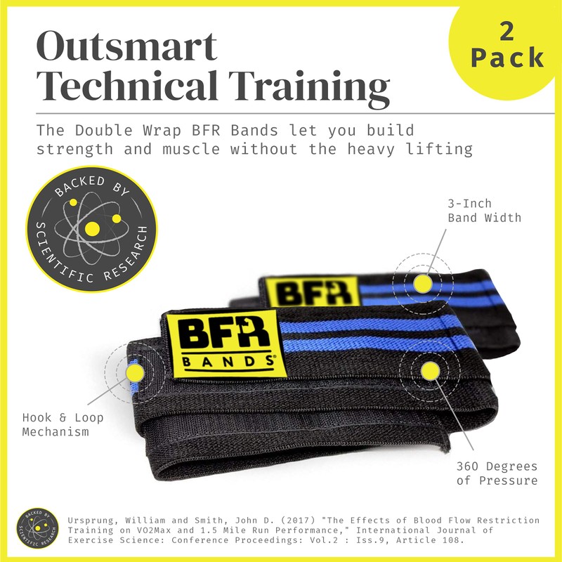 Blood Flow Restriction Bands - 2 Pack for Legs, Booty