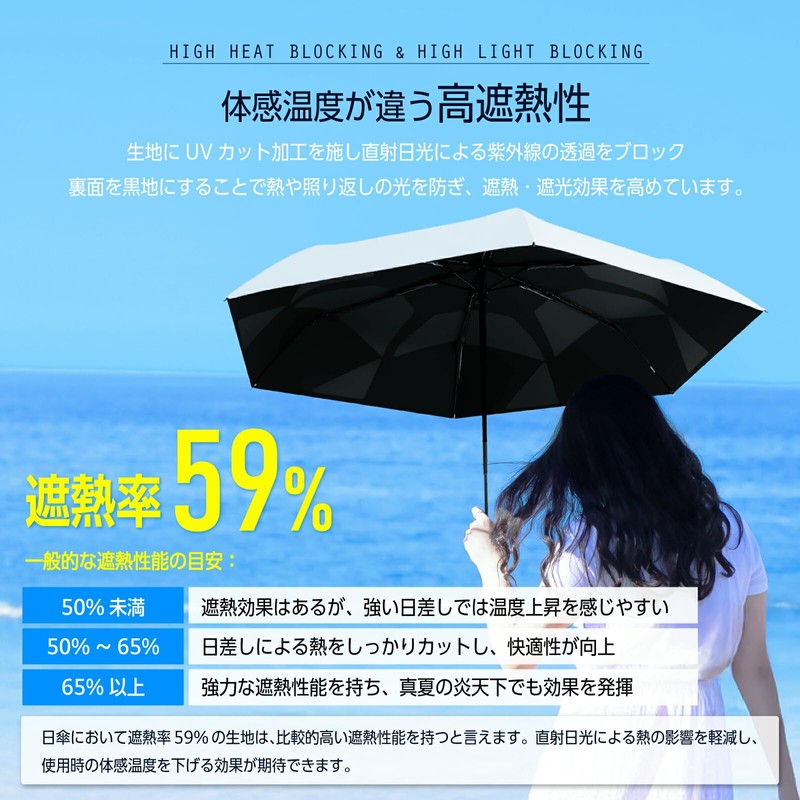 Best Anser Parasol, Memory Shape, Completely Blackout, 100% UV Protection,