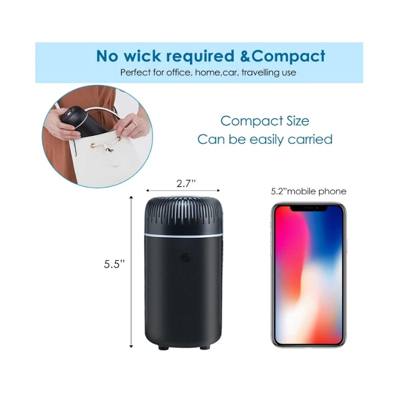 UrrSovv Car Diffuser Humidifier USB Aromatherapy Essential Oil Diffuser Car