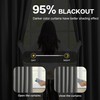 KEQIAOSUOCAI Grey Block Out Curtains for Bedroom, Sound Reducing Solid