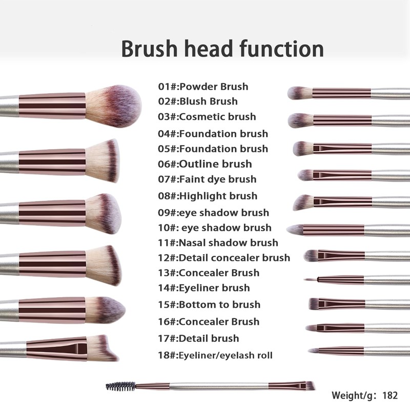 LHLXZQ Make-up Pinsel Set, Professionelles Makeup Brushes Set Geschenk Set