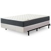 Spring Coil Coil, 4.5-Inch Sturdy Box Spring for Mattress Support-Durable