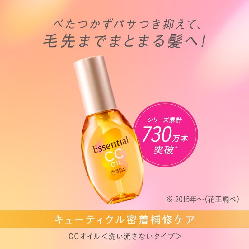 Essential Cuticle Coat Oil, 2.0 fl oz (60 ml)