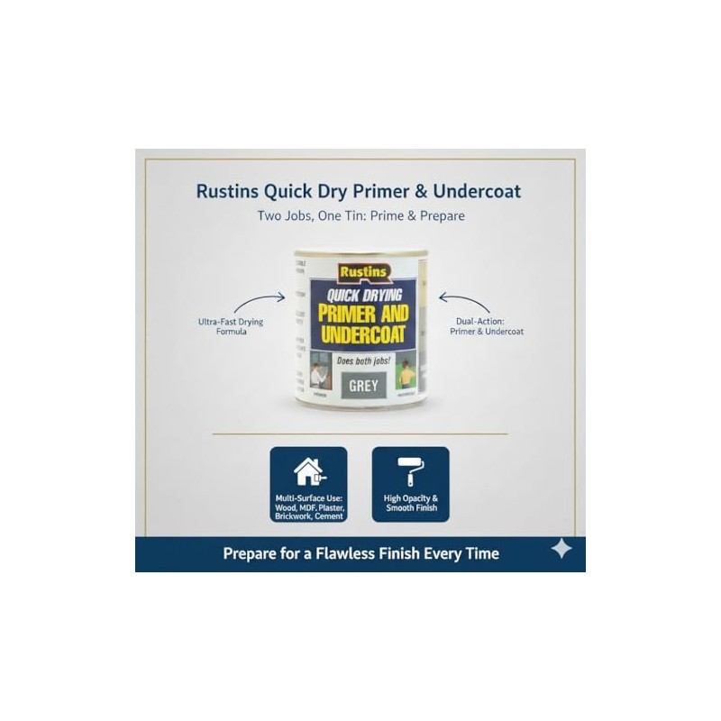 Rustins Quick Drying Primer And Undercoat Grey 1L