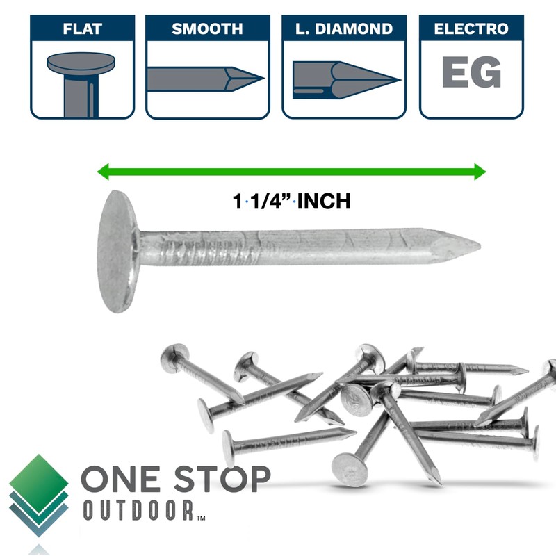 (500 Pack) 1-1/4-Inch Galvanized Roofing Nails Professional Grade - Used