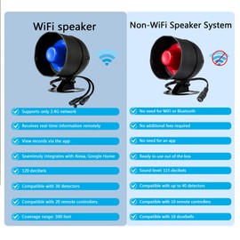 Smart Alarm System for Home Security, 120dB WiFi House Alarm Systems with Window Door Alarm Sensor and Remote Control, Alarm Security System for Shed Garage(Blue)