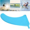Surfboard Fin Environmental PVC Surf SUP Paddle Board Fins for