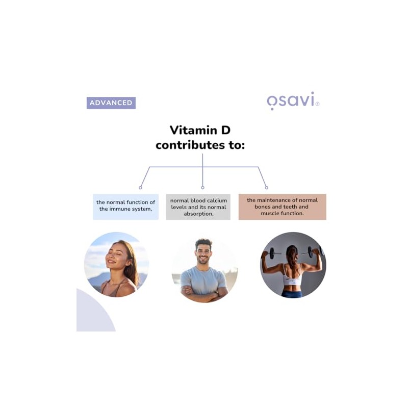Osavi Liposomal Vitamin D3 4000 IU – 60 Vegan Capsules