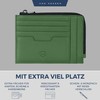 VON HEESEN Genuine Leather RFID Card Holder Made of Nappa