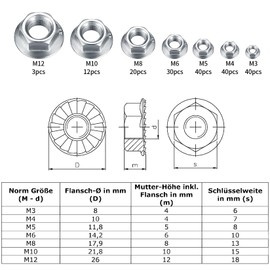 Pack of 190 Flange Nuts with Flange and Locking Toothing, Hexagonal Flange Nut Set, Hexagonal Nuts, Self-Locking Stainless Steel, Locking Nuts, Locking Nuts, M3/M4/M5/M6/M8/M10/M12