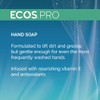 ECOS PRO Hand Soap Refill | Hypoallergenic | Unscented |