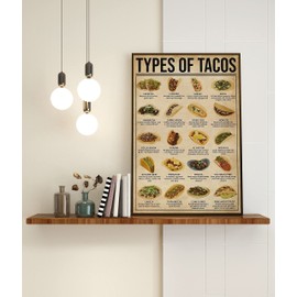 Retro Types of Tacos Poster, Kitchen Decoration, Restaurant Wall Decor, Kitchen Wall Hanging, Tacos Lover Gift Metal Tin Sign Decoration for Garage Yard Home Outdoor 8x12 Inch
