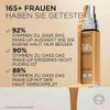 L'Oréal Paris Perfect Match Make-Up No. 4.D/4.W Golden Natural, Liquid