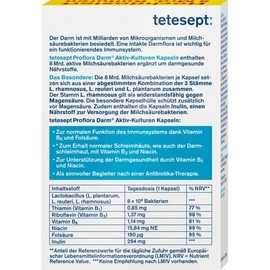 테테셉트 프로플로라 액티브 유산균 캡슐 24정 12.48g Tetesept Proflora Active Probiotic Capsules 24 Tablets 12.48g