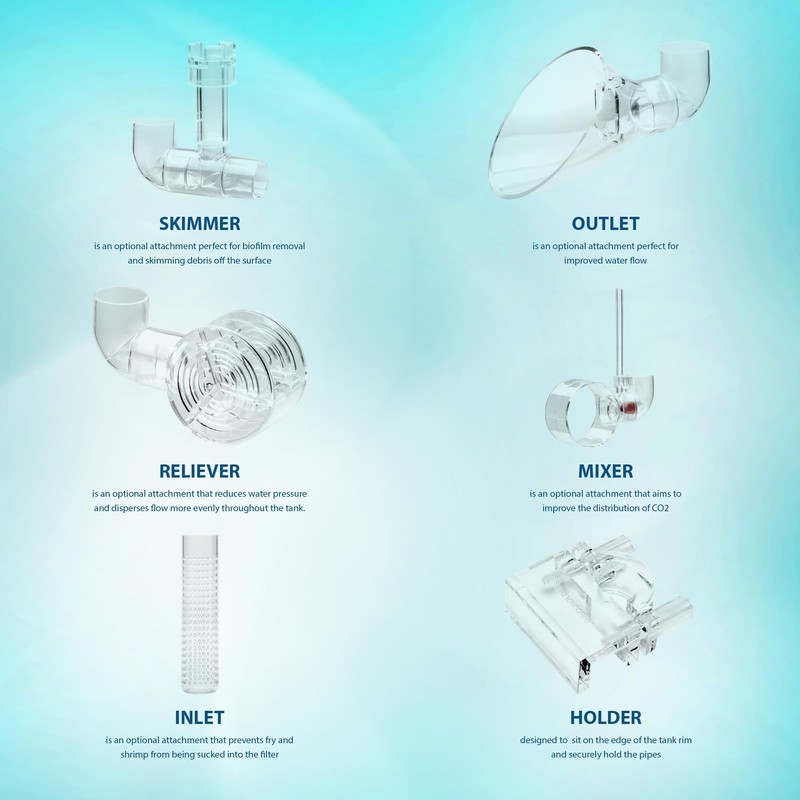 Aquario Neo Holder - Secure Mounting Accessory for Neo Flow