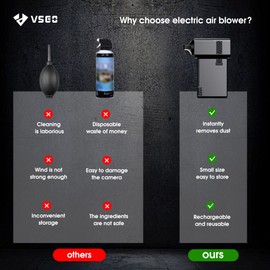 VSGO Electronic Air Blower Portable Rechargeable Electric Air Duster 100000 RPM Palm Turbo Blower Compatible for Camera, Lens, Keyboard, Laptop, Drone Cleaning