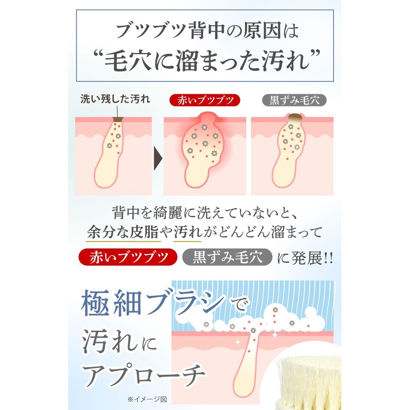 RIMARUHE ボディブラシ (背中専用)【背中ブツブツからの解放】