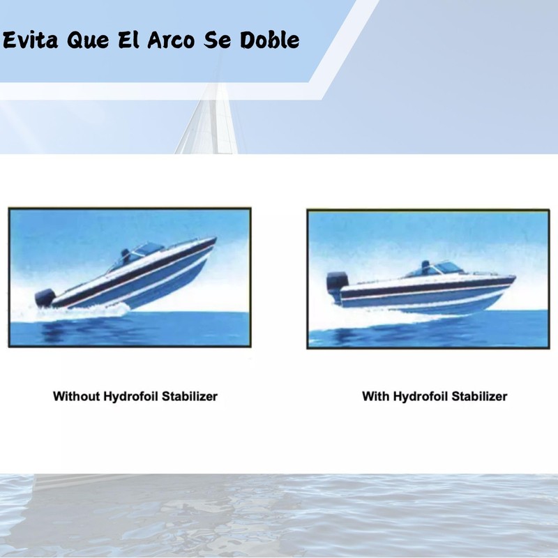 Boat Marine Whale Tail Hydrofoil Surfboard Stabilizer for 40 –