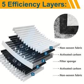 Cabin & Engine Air Filter Combo Kit for X5/X6/X7 (2019-2024, 3.0L), 5/7 Series (2017-2023), and 8 Series (2020-2024, 3.0L), Replaces Part Numbers 64119366401, 64115A1BDB6, PA99308, 13718577170