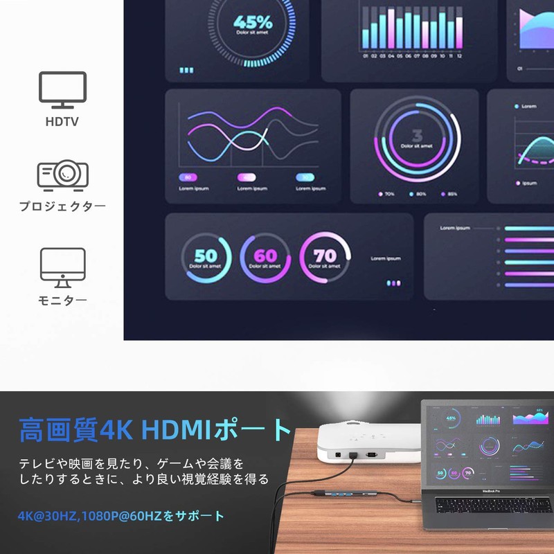 USB C HUB WALNEW USB-C Converter Adapter 7-in-1 USB Hub