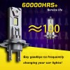 AQJ For Honda CBR600F4i 2001-2006 Motorcycle LED Headlight Kit H7