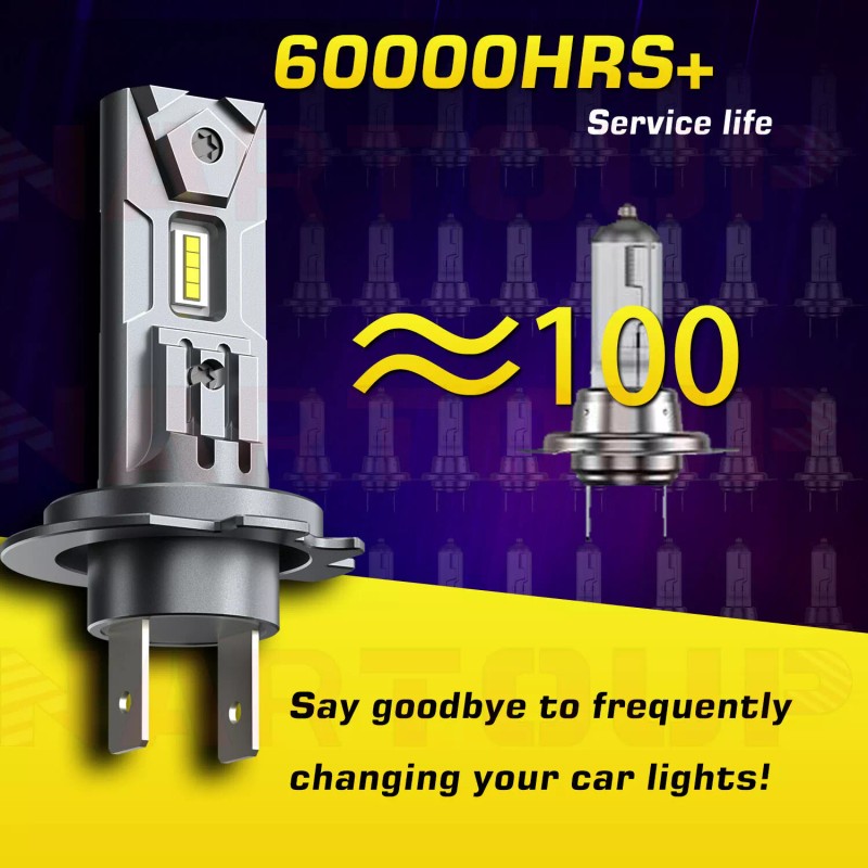 AQJ For Honda CBR600F4i 2001-2006 Motorcycle LED Headlight Kit H7