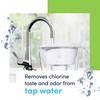 DAFI Alkaline Water Filter for Water Pitcher Replacement Compatible with