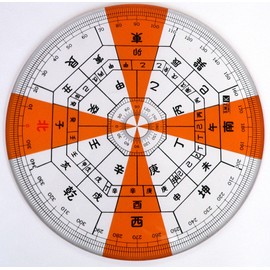 Inoue Seisakusho (S-418) A protractor with a 7.1 inch (18 cm) total round protractor with orientation from the north, east and west, and zodiac signs