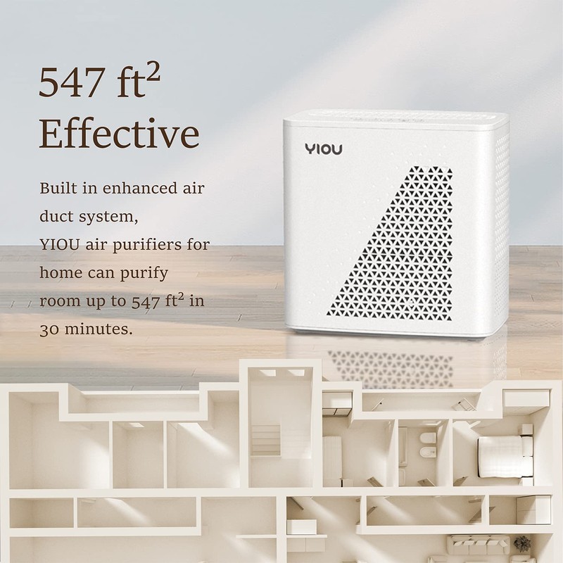 YIOU Air Purifier for Home Large Room up to 547