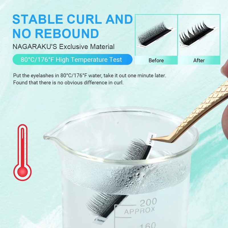 NAGARAKU 5D W Eyelash Extensions, 2.0 Version, Camellia Eyelash Extension,