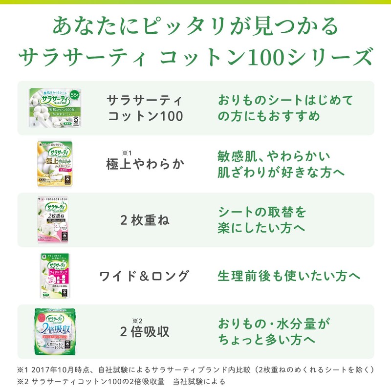 Sarasati 100% Cotton Natural Rose Scent Cloth Sheets, 112 Pieces