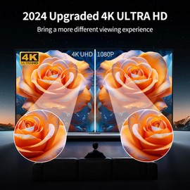 TV Antenna for Local Channels Antenna for Smart TV for Long Range Reception Supports 4K 1080p HD