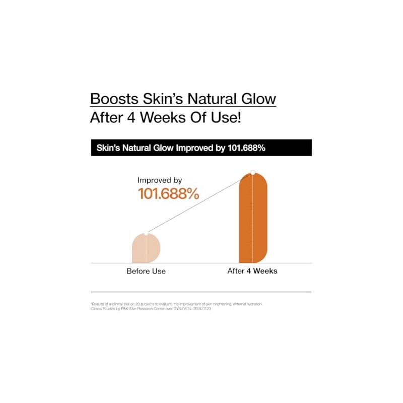 Tonico Rice 70 Intensive Moisturizing Milk 150ml