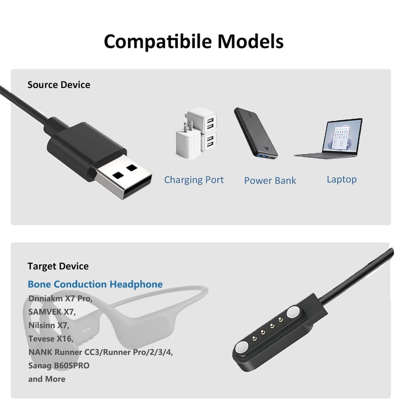 Charging Cable for Bone Conduction Headphone, 4-pin Charger Fit for