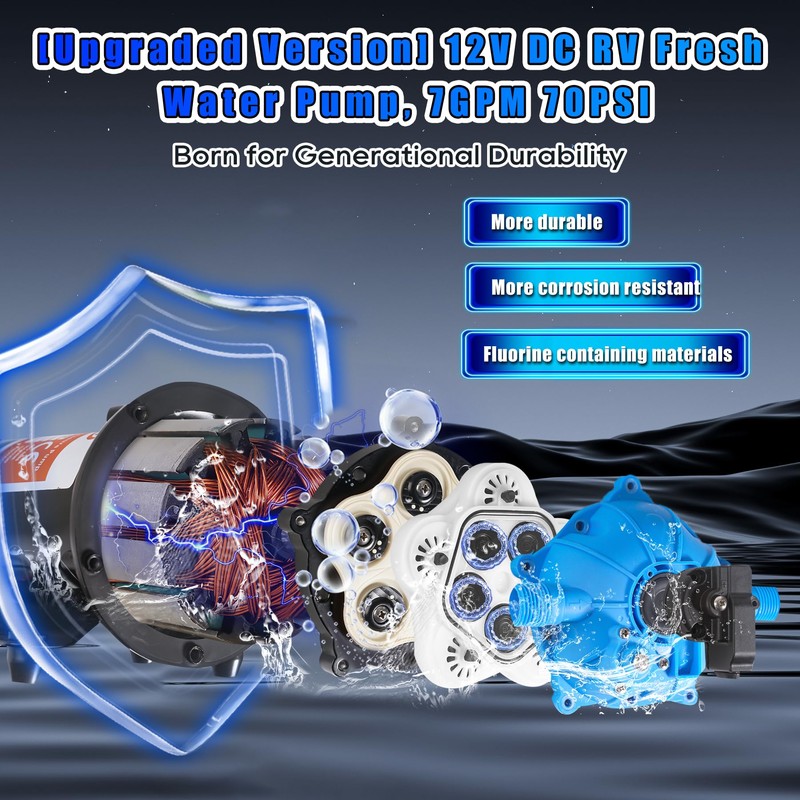 [Upgraded Version] 12V DC RV Fresh Water Pump, 7GPM 70PSI,