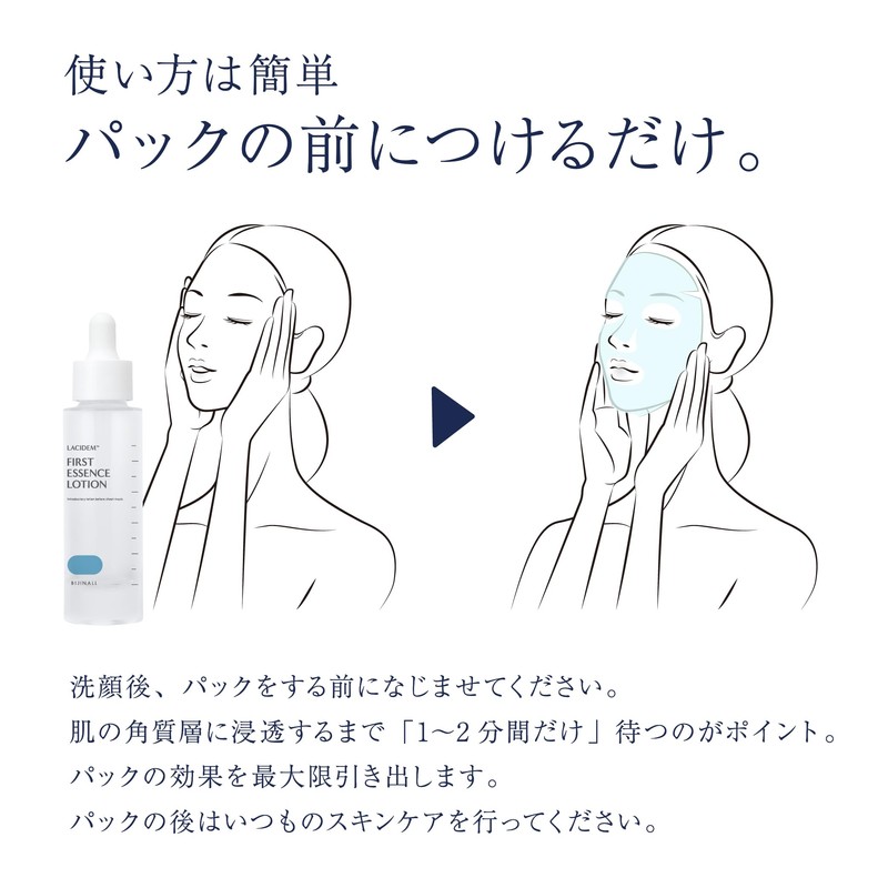 Rashidem Sheet Mask, Previous Lotion, Face Pack, Peeling, Serum, Booster,