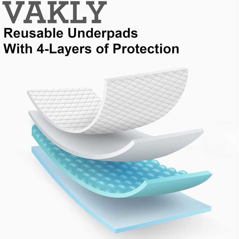 Vakly Washable Reusable Underpads 44x52, Incontinence Bed Pads, 2 Pack