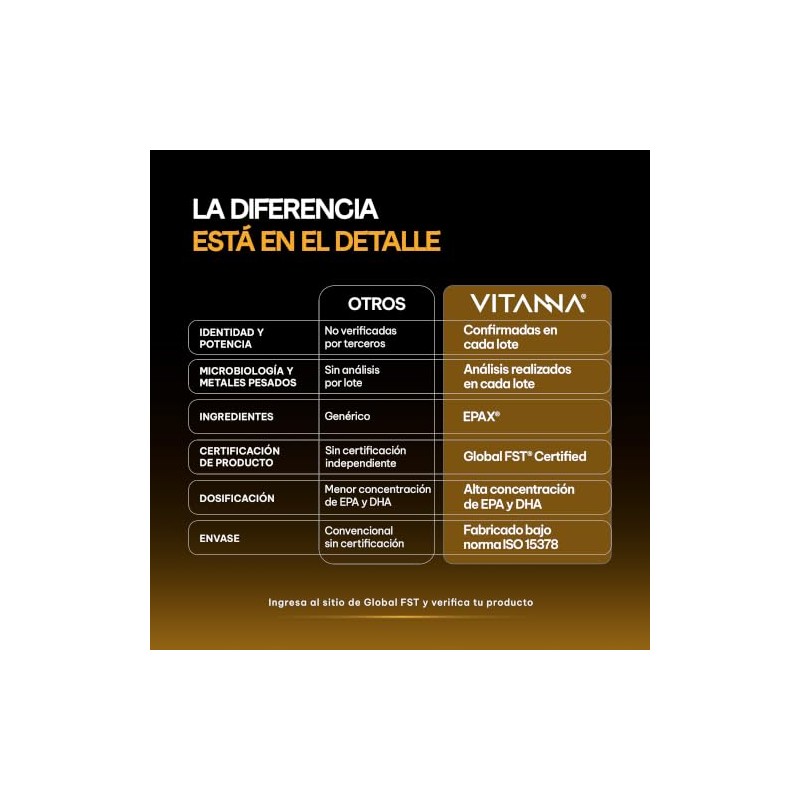 VITANNA® Omega 3 Aceite de Salmón Noruego