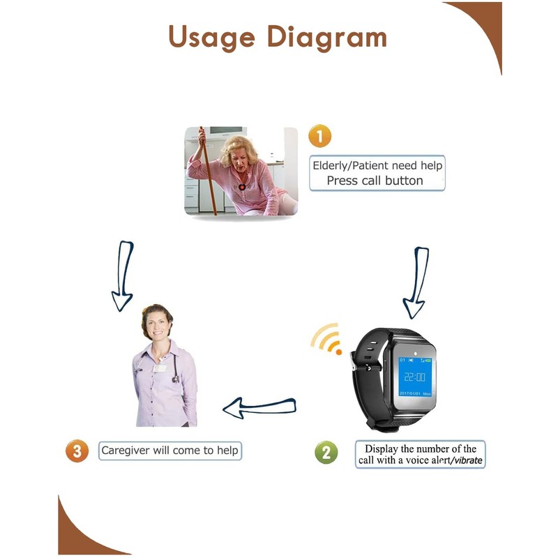 CallToU Caregiver Pager Wireless Smart Call Button 500+ ft Vibration