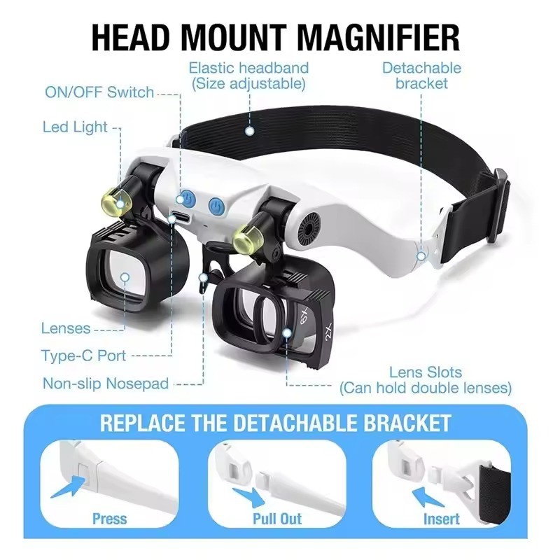 Jewelers Magnifying Glass Headset with LED Light & 5 Interchangeable