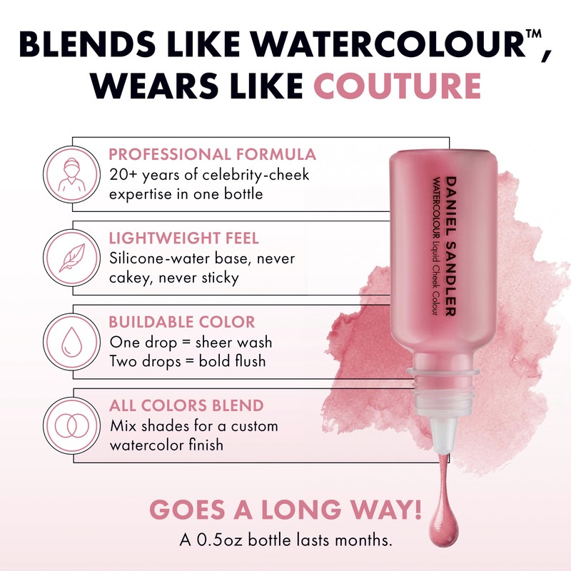 Daniel Sandler Watercolour Liquid Blush — Buildable Long-Lasting Matte Pastel