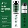 Vortyxon 25-in-ONE CannaKlean & Detox Capsules - Natural Detox Cleanse,