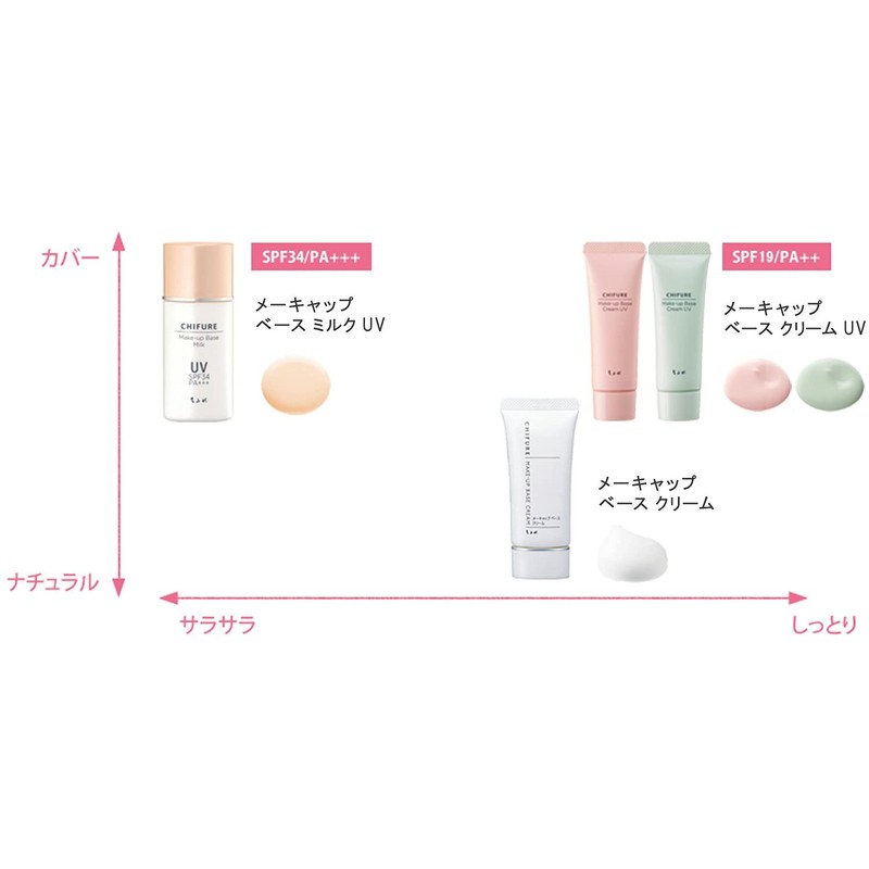 Chifure Makeup Base Milk UV Makeup Primer 30mL