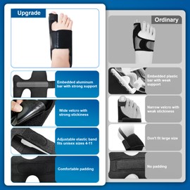 Pomreck Bunion Splints 03