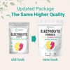 Micro Ingredients Electrolyte Powder, 2 lbs (139 Servings) | Lemon
