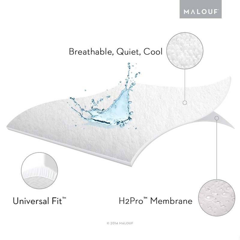 SLEEP TITE Hypoallergenic 100% Waterproof Mattress Protector - 15-Year U.S.