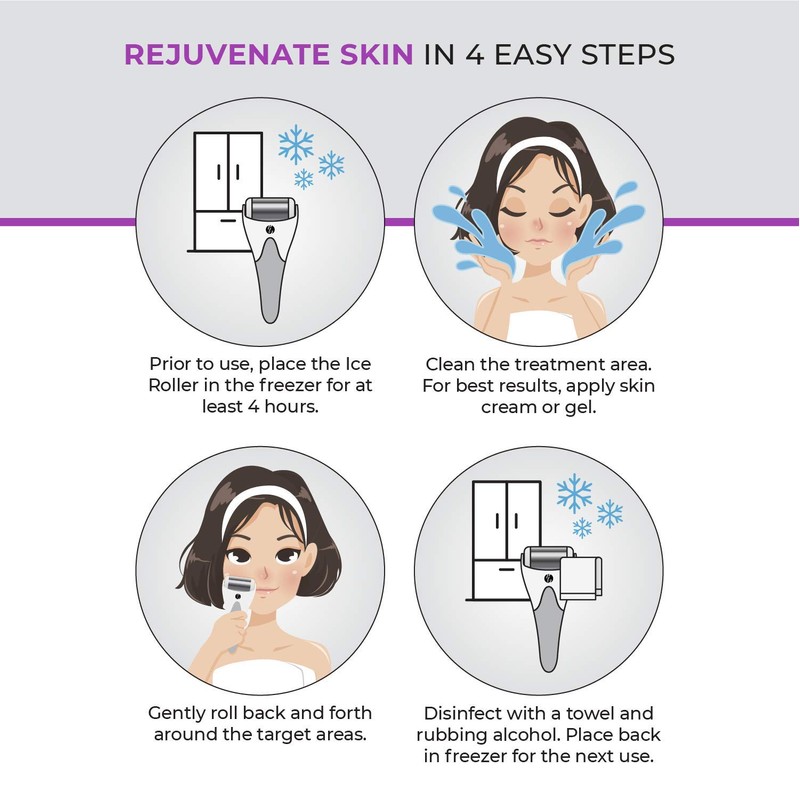 RollerBrite Ice Roller Premium Skincare Massager
