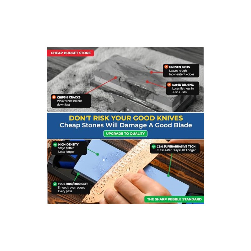 Sharp Pebble Complete Whetstone Knife Sharpening System – 1000/6000 Grit