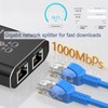Ethernet Splitter RJ45 1 In 2 Out Gigabit Internet Splitter