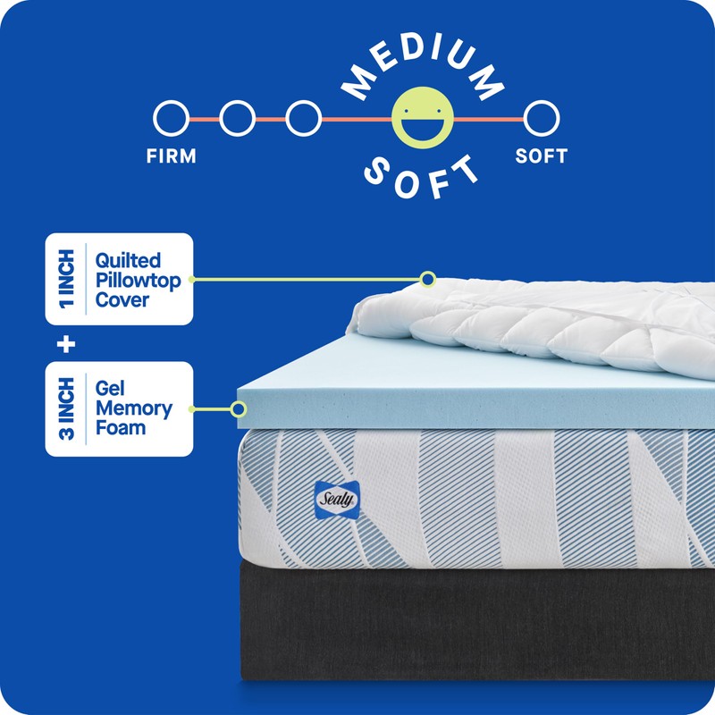 Sealy Dreamlife 3” Gel Memory Foam Mattress Topper + 1”